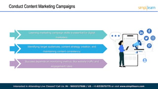 Digital Marketing Roadmap 2024 | How to Become a Digital Marketer in ...