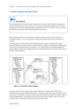 Chapter 1: The Scope, Innovation and Opportunities of Digital Marketing
Digital Marketing 17
1.2.4 Data mapping and data mining
Data Mapping
Most organisations store data about customers in a wide variety of different places and
formats. Individually it can be hard to marry these up unless organisations can link these
disparate sources. Data Mapping allows organisations to form an holistic view of customer
interactions to improve their understanding of the business.
Data mapping involves the correlation of different data sources in order to extract or
manage the data. It can also be used to allow the transfer of data from one system to
another.
Used effectively, this process can offer organisations the ability to transfer information
between legacy and new systems or transfer data to suppliers or downstream organisations
to improve the effectiveness of the business. It can offer significant marketing insights by
linking different sales and marketing systems (for example website and physical store data or
loyalty card information).
Figure 1.6 Schematic of data mapping
As can be seen from the figure above, data fields from one data source (FirstName,
LastName, ZIP) can be correlated with fields in another source. This would then allow other
information to be linked – purchase history, payment preferences (PayPal or credit card) can
then be aggregated. This mapping example uses PII but with sufficient data it would be
possible to link ‘anonymised’ data sources with personal data.
 