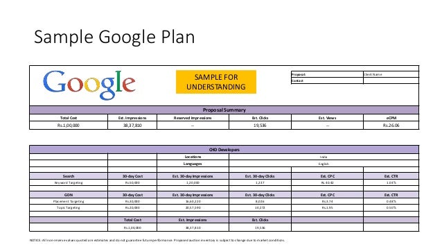 sample proposal for marketing services