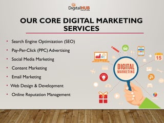 OUR CORE DIGITAL MARKETING
SERVICES
• Search Engine Optimization (SEO)
• Pay-Per-Click (PPC) Advertising
• Social Media Marketing
• Content Marketing
• Email Marketing
• Web Design & Development
• Online Reputation Management
 
