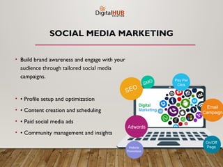 SOCIAL MEDIA MARKETING
• Build brand awareness and engage with your
audience through tailored social media
campaigns.
• • Profile setup and optimization
• • Content creation and scheduling
• • Paid social media ads
• • Community management and insights
 