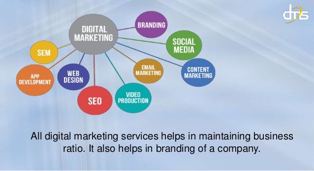 Digital marketing services(dms)
