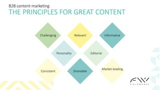 B2B content marketing
THE PRINCIPLES FOR GREAT CONTENT
Challenging Relevant Informative
Personality Editorial
Consistent Shareable
Market-leading
 