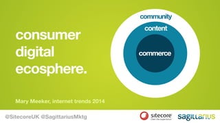 consumer
digital
ecosphere.
community
content
commerce
Mary Meeker, internet trends 2014
@SitecoreUK @SagittariusMktg