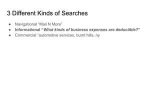 3 Different Kinds of Searches
● Navigational “Mail N More”
● Informational “What kinds of business expenses are deductible?”
● Commercial “automotive services, burnt hills, ny
 