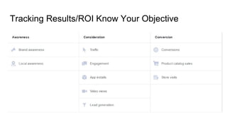 Tracking Results/ROI Know Your Objective
 