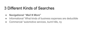 3 Different Kinds of Searches
● Navigational “Mail N More”
● Informational “What kinds of business expenses are deductible
● Commercial “automotive services, burnt hills, ny
 