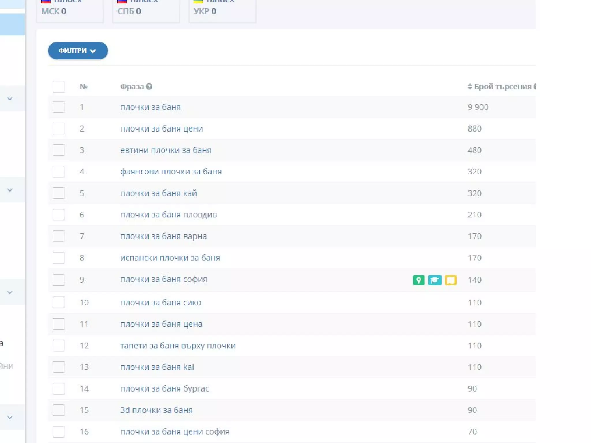 Едни уникални мета тагове: Семантика
 