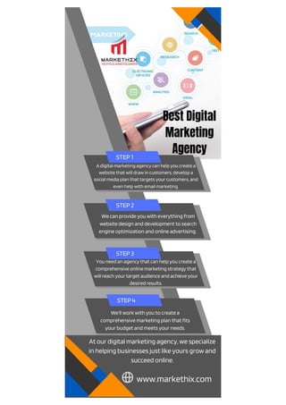 Digital Marketing Solutions Company USA.pdf