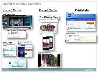Digital Marketing Channels
Paid MediaEarned MediaOwned Media
www.disney.com
Disney Parks Twitter Feed
Disney Parks
YouTube Channel
WDW Facebook Fan
Page
IAB media
Paid Search
2/15/2011
 