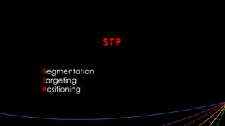 Segmentation
Targeting
Positioning
STP
 