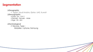 Segmentation
Geographic
 Egypt, Saudi Arabia, Qatar, UAE, Kuwait
Demographic
Class : (A - / A+ )
Gender : Female - Male
Age : 25 – 65+
Technological
 Devices Type :
Mobiles : I phone, Samsung
 