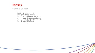 Tactics
Number Of Post
30 Post per month
1. 5 post ( Branding)
2. 2 Post (Engagement)
3. 8 post (Selling)
 
