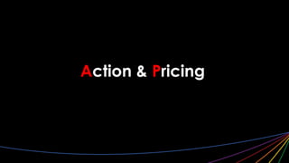 Action & Pricing
 