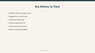 Key Metrics to Track
• Website traffic and organic clicks
• Engagement rate and reach
• Leads and conversions
• Click-through rate (CTR)
• Cost per lead / acquisition
• Return on ad spend (ROAS)
CreativeWithKaur • 11
 