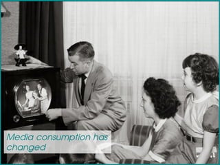 Media consumption has
changed
 