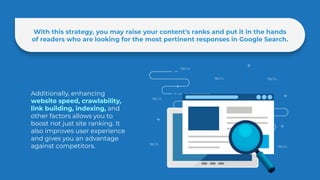 Digital Marketing Strategies to Manage the Effects of Inflation on Your ...