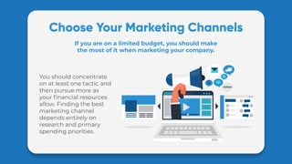Digital Marketing Strategies to Manage the Effects of Inflation on Your ...