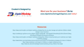 Digital Marketing Strategies to Manage the Effects of Inflation on Your ...