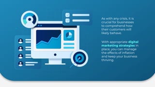 Digital Marketing Strategies to Manage the Effects of Inflation on Your ...
