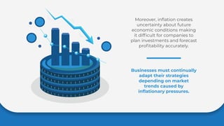 Digital Marketing Strategies to Manage the Effects of Inflation on Your ...