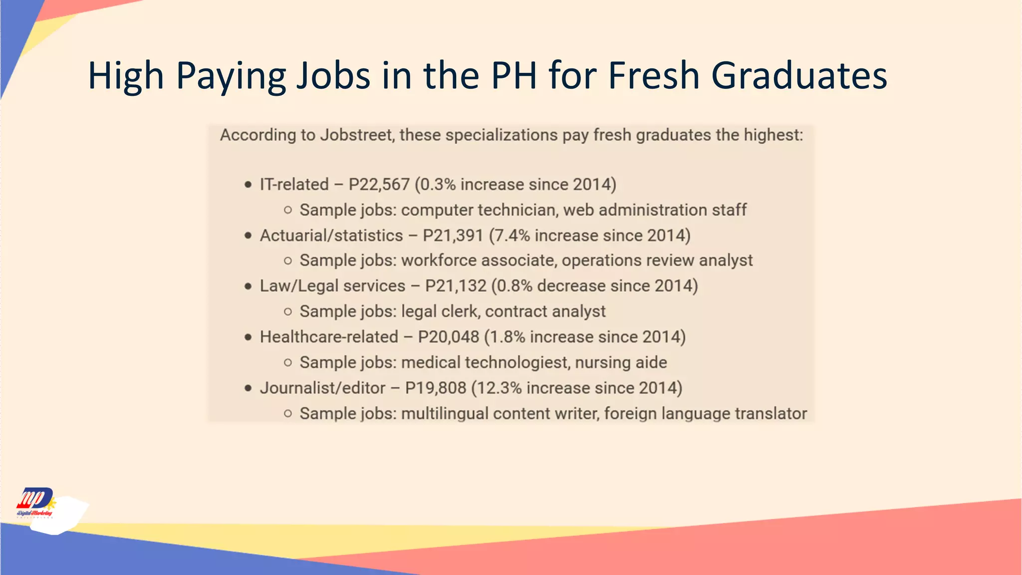 High Paying Jobs in the PH for Fresh Graduates
 