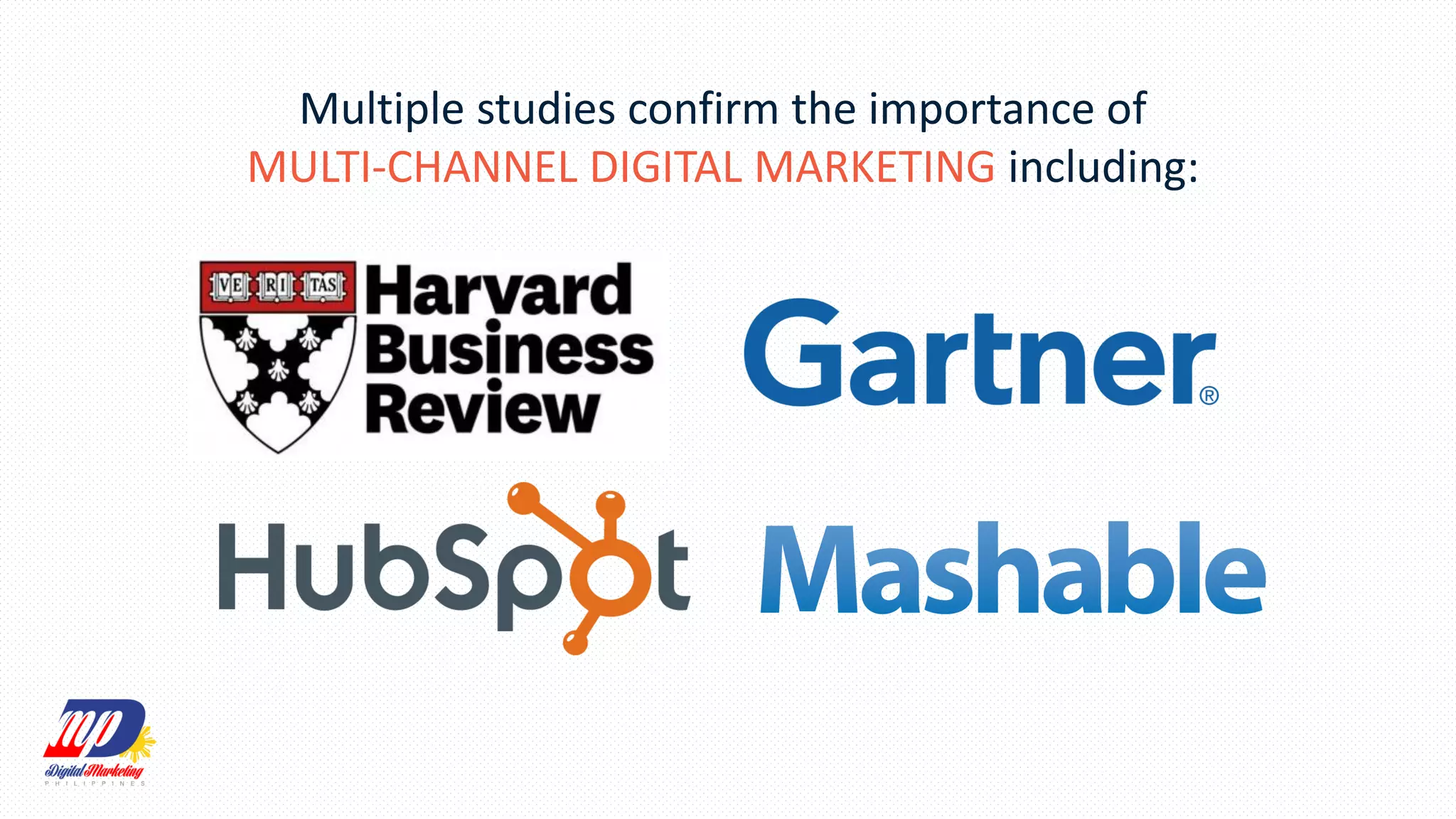Multiple studies confirm the importance of
MULTI-CHANNEL DIGITAL MARKETING including:
 