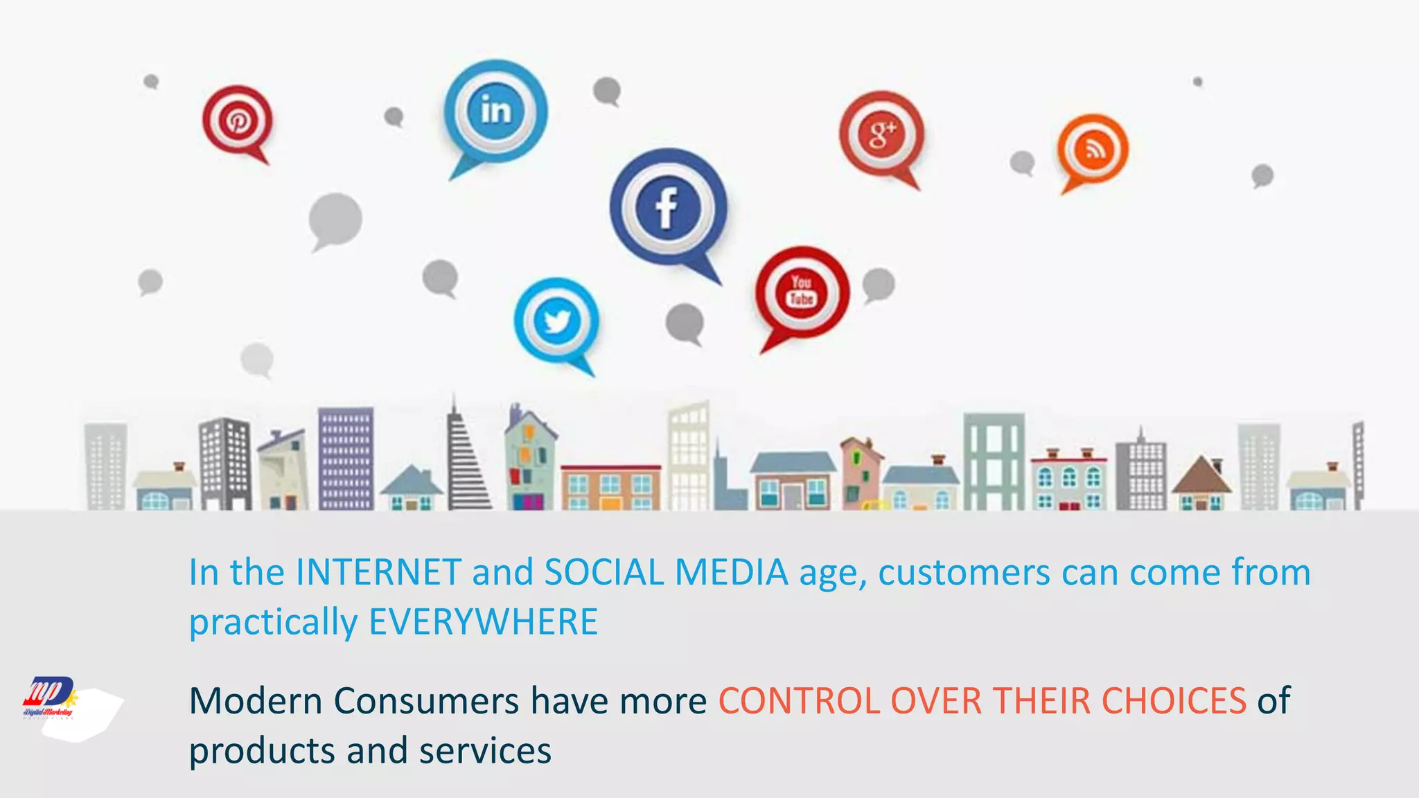 In the INTERNET and SOCIAL MEDIA age, customers can come from
practically EVERYWHERE
Modern Consumers have more CONTROL OVER THEIR CHOICES of
products and services
 