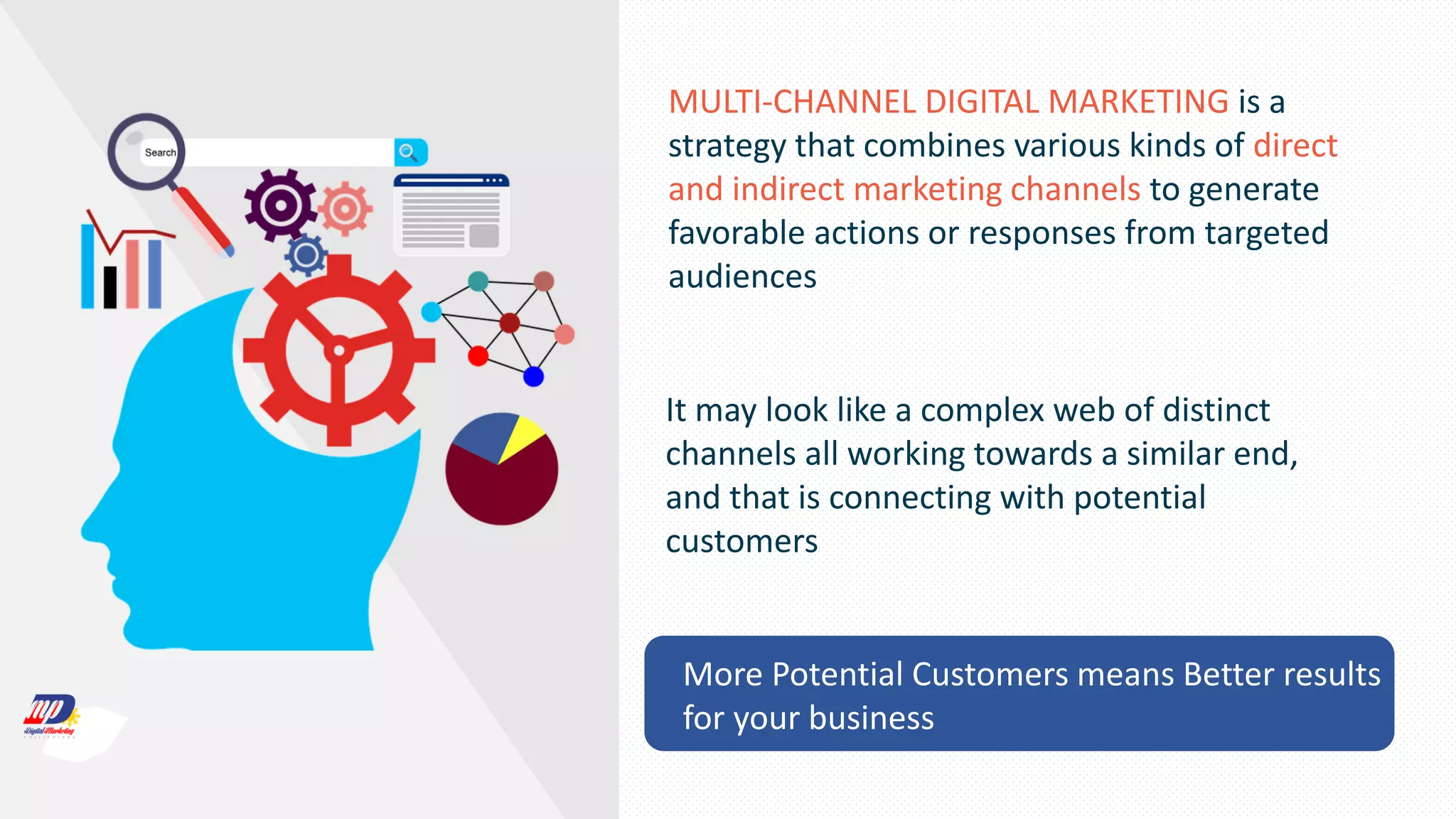 MULTI-CHANNEL DIGITAL MARKETING is a
strategy that combines various kinds of direct
and indirect marketing channels to generate
favorable actions or responses from targeted
audiences
It may look like a complex web of distinct
channels all working towards a similar end,
and that is connecting with potential
customers
More Potential Customers means Better results
for your business
 