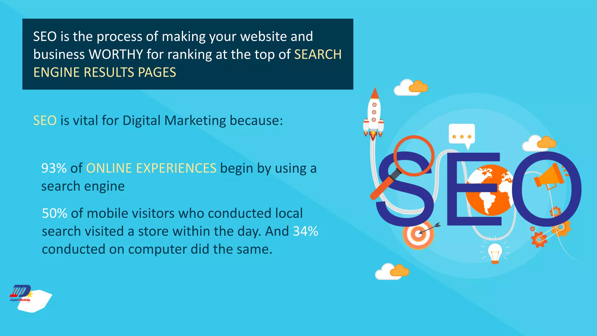 SEO is the process of making your website and
business WORTHY for ranking at the top of SEARCH
ENGINE RESULTS PAGES
SEO is vital for Digital Marketing because:
93% of ONLINE EXPERIENCES begin by using a
search engine
50% of mobile visitors who conducted local
search visited a store within the day. And 34%
conducted on computer did the same.
 