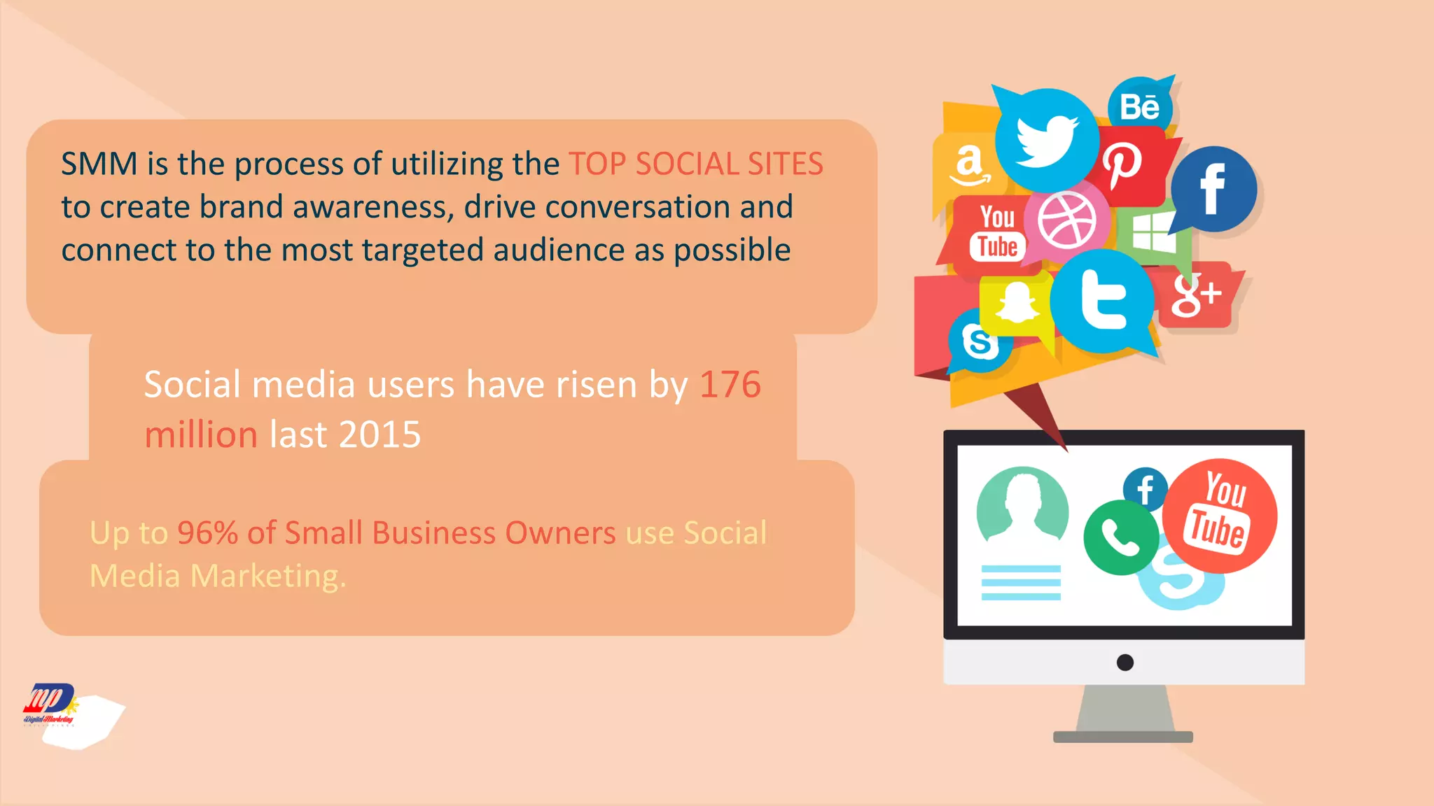 a
SMM is the process of utilizing the TOP SOCIAL SITES
to create brand awareness, drive conversation and
connect to the most targeted audience as possible
Social media users have risen by 176
million last 2015
Up to 96% of Small Business Owners use Social
Media Marketing.
 