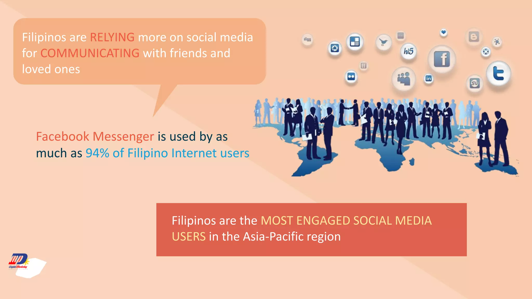 Filipinos are RELYING more on social media
for COMMUNICATING with friends and
loved ones
Facebook Messenger is used by as
much as 94% of Filipino Internet users
Filipinos are the MOST ENGAGED SOCIAL MEDIA
USERS in the Asia-Pacific region
 