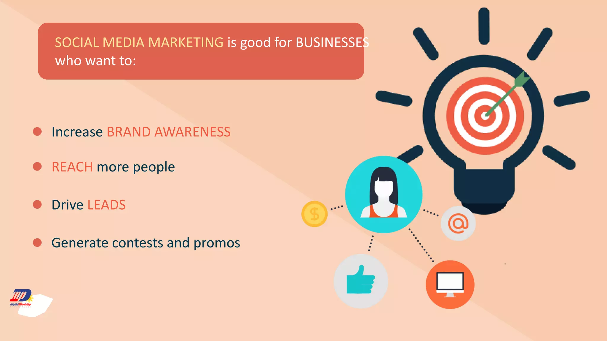 SOCIAL MEDIA MARKETING is good for BUSINESSES
who want to:
Increase BRAND AWARENESS
REACH more people
Drive LEADS
Generate contests and promos
 