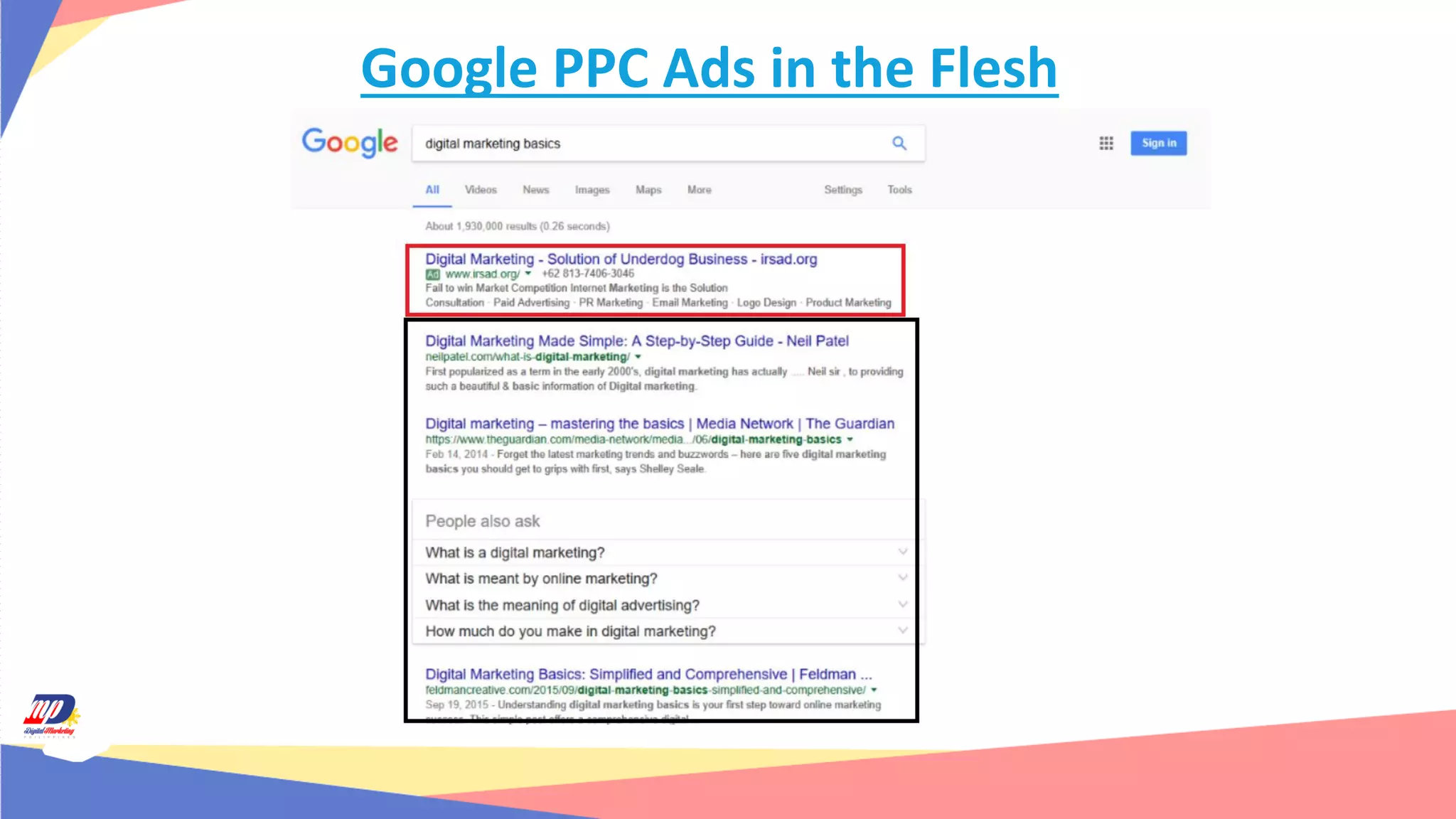 Google PPC Ads in the Flesh
 