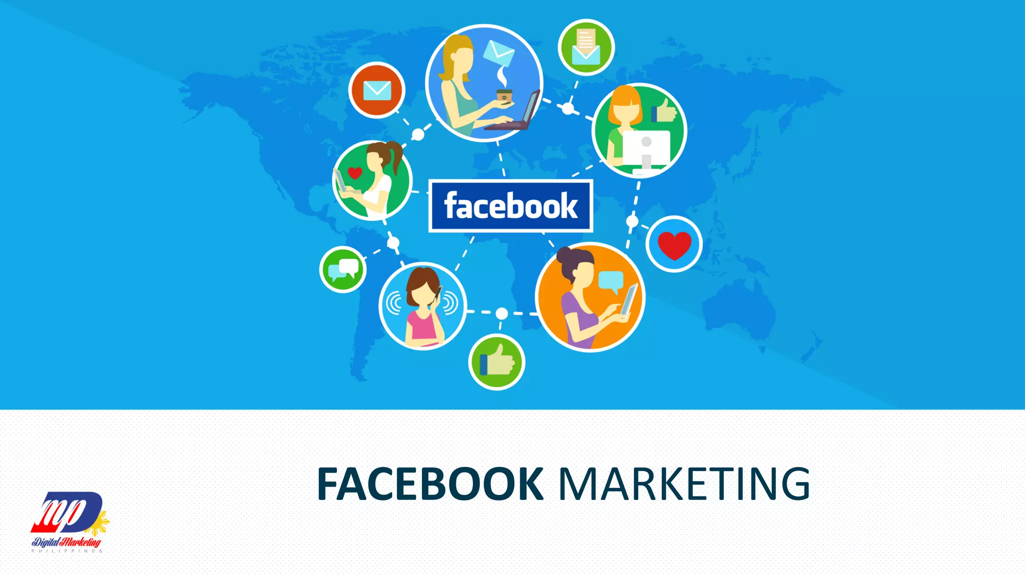 FACEBOOK MARKETING
 