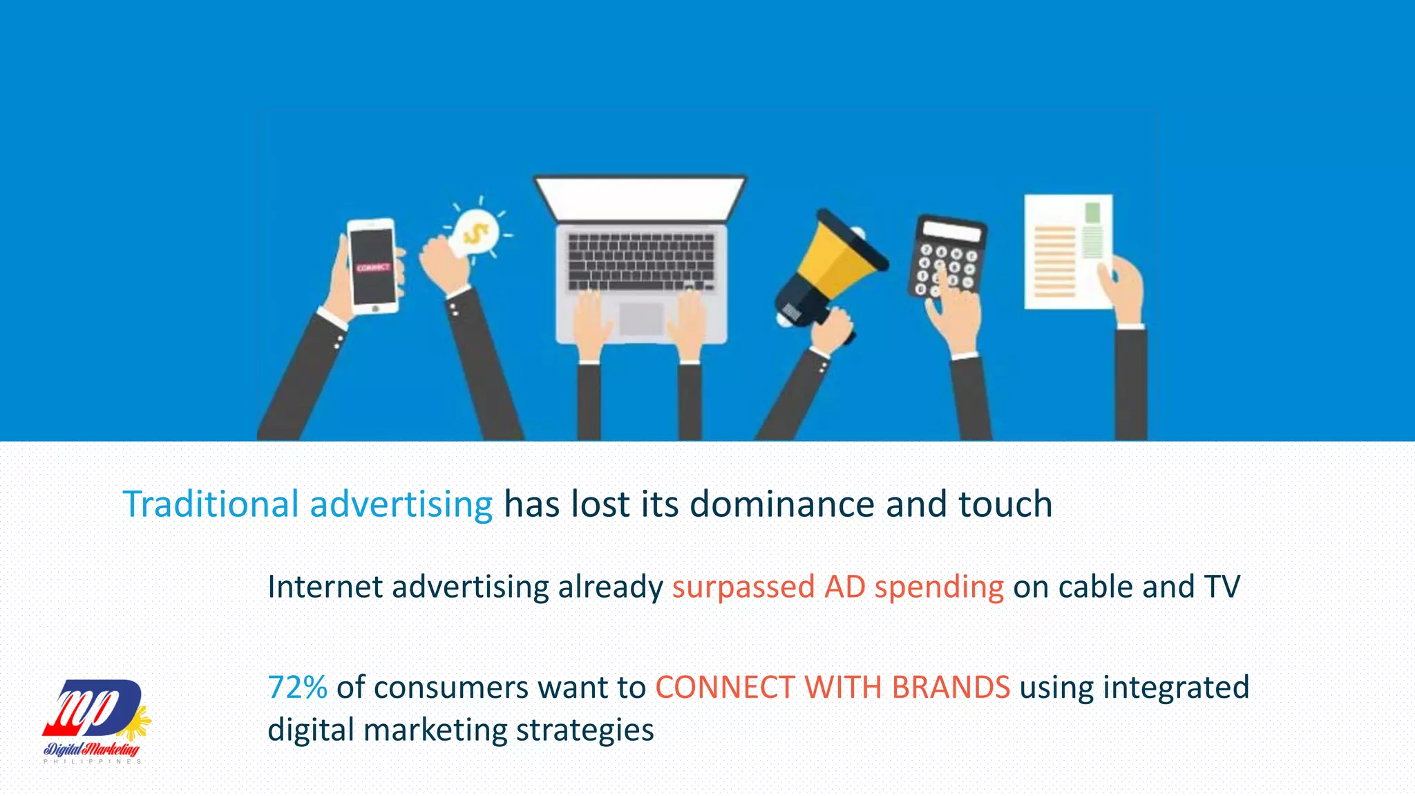 Traditional advertising has lost its dominance and touch
Internet advertising already surpassed AD spending on cable and TV
72% of consumers want to CONNECT WITH BRANDS using integrated
digital marketing strategies
 