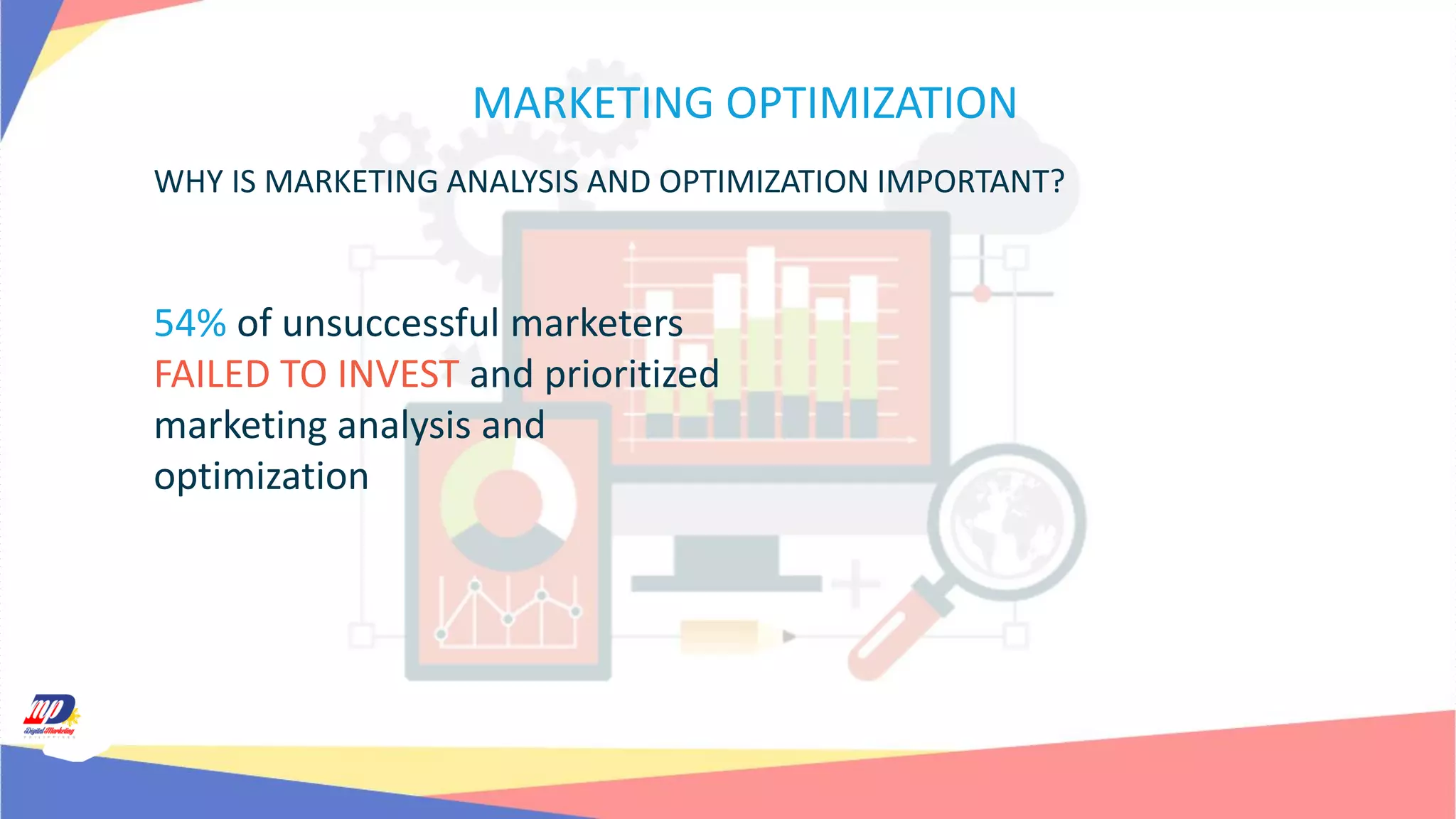 WHY IS MARKETING ANALYSIS AND OPTIMIZATION IMPORTANT?
54% of unsuccessful marketers
FAILED TO INVEST and prioritized
marketing analysis and
optimization
MARKETING OPTIMIZATION
 