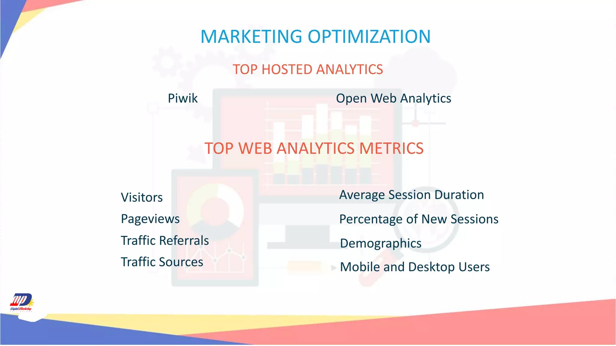 TOP HOSTED ANALYTICS
Piwik Open Web Analytics
Visitors
Pageviews
Traffic Referrals
Traffic Sources
Average Session Duration
Percentage of New Sessions
TOP WEB ANALYTICS METRICS
Demographics
Mobile and Desktop Users
MARKETING OPTIMIZATION
 