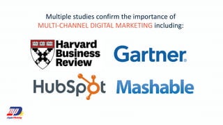 Multiple studies confirm the importance of
MULTI-CHANNEL DIGITAL MARKETING including:
 