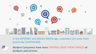 In the INTERNET and SOCIAL MEDIA age, customers can come from
practically EVERYWHERE
Modern Consumers have more CONTROL OVER THEIR CHOICES of
products and services
 