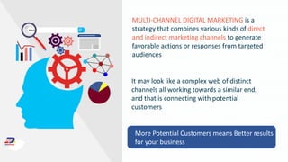 MULTI-CHANNEL DIGITAL MARKETING is a
strategy that combines various kinds of direct
and indirect marketing channels to generate
favorable actions or responses from targeted
audiences
It may look like a complex web of distinct
channels all working towards a similar end,
and that is connecting with potential
customers
More Potential Customers means Better results
for your business
 