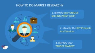 v
HOW TO DO MARKET RESEARCH?
2. Identify the KEY Products
And Services
1. Identify your UNIQUE
SELLING POINT (USP)
3. Identify your
TARGET MARKET
 
