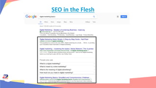 SEO in the Flesh
 