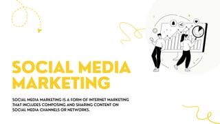 SOCIAL MEDIA MARKETING IS A FORM OF INTERNET MARKETING
THAT INCLUDES COMPOSING AND SHARING CONTENT ON
SOCIAL MEDIA CHANNELS OR NETWORKS.
SOCIAL MEDIA
MARKETING
 