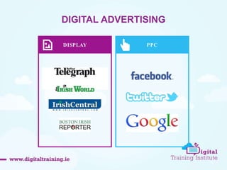 DIGITAL ADVERTISING 
DISPLAY PPC 
43 
 