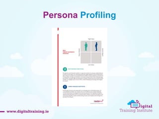 Persona Profiling 
 