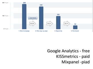 Google Analytics - free
    KISSmetrics - paid
       Mixpanel -piad
 