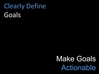 Clearly Define
Goals




                 Make Goals
                  Actionable
 