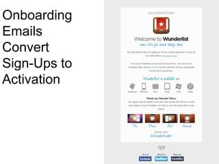 Onboarding
Emails
Convert
Sign-Ups to
Activation
 