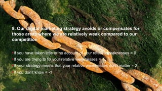 9. Our digital marketing strategy avoids or compensates for
those areas where we are relatively weak compared to our
competition
If you have taken little or no account of your relative weaknesses = 0
If you are trying to fix your relative weaknesses = 1
If your strategy means that your relative weaknesses don’t matter = 2
If you don’t know = -1
 